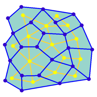 graph-theory-based maze generation